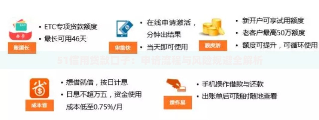 51信用贷款口子：申请流程与风险规避全解析