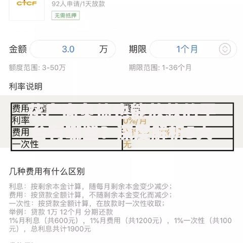 花户高负债也能放款的平台有哪些?深度解析5大渠道申请技巧 花户高负债也能放款的平台有哪些?深度解析5大渠道申请技巧