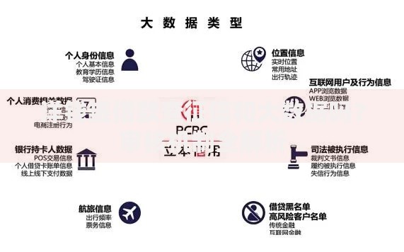 洋钱罐借款查征信和大数据吗？审核机制全解析
