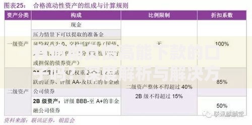 有逾期负债高能下款的口子吗？深度解析与解决方案