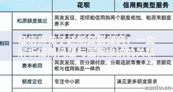 征信黑花了还能交医保吗？一文解析信用问题与医保缴纳的关联