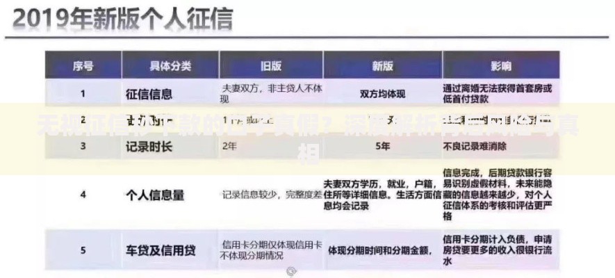 无视征信秒下款的口子真假？深度解析背后风险与真相