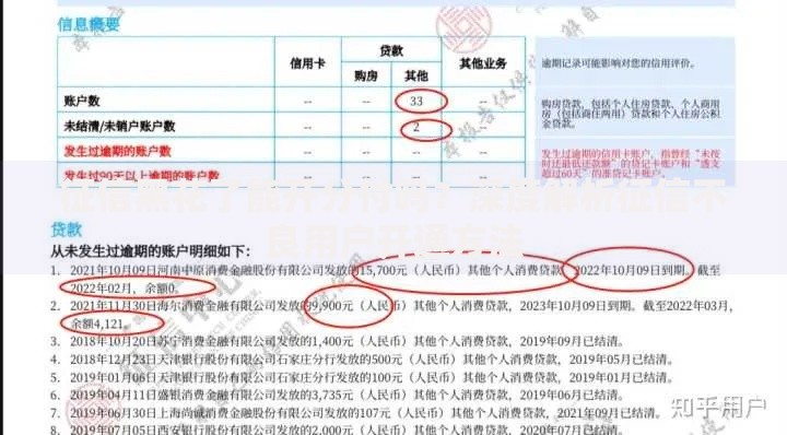 征信黑花了能开分付吗？深度解析征信不良用户开通方法