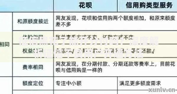 征信黑花了能开分付吗？深度解析征信不良用户开通方法