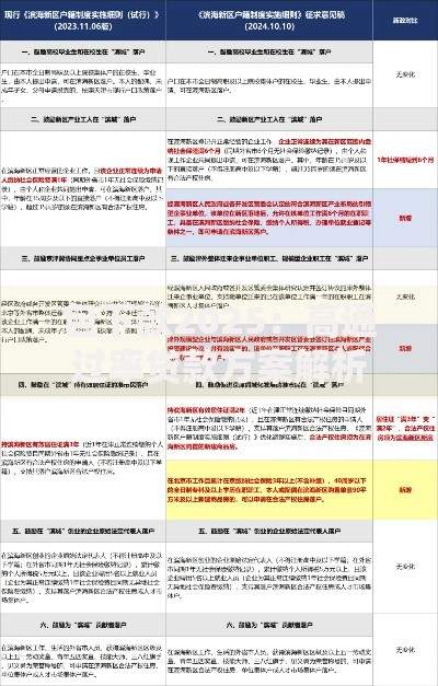 包下款2025：高通过率贷款方案解析及申请攻略