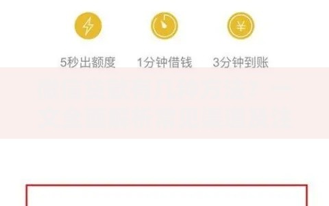 微信贷款有几种方法？一文全面解析常见渠道及注意事项