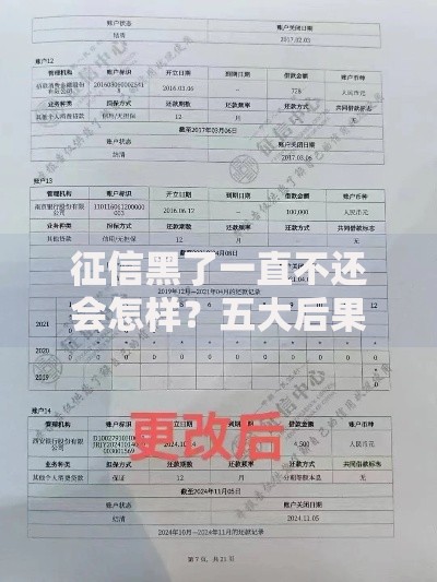 征信黑了一直不还会怎样？五大后果与应对策略解析