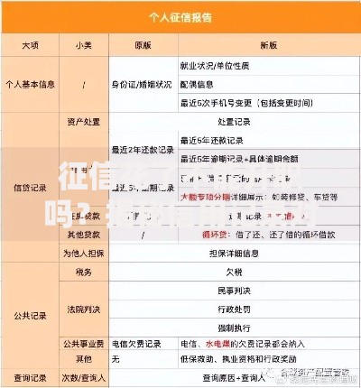 征信花了不能升职吗？揭秘信用记录对职场晋升的真实影响