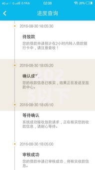 2025以下借款口子如何选择？低门槛贷款申请指南