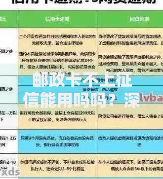 邮政卡不上征信能用吗吗?深度解析贷款影响与应对方案 邮政卡不上征信能用吗吗?深度解析贷款影响与应对方案