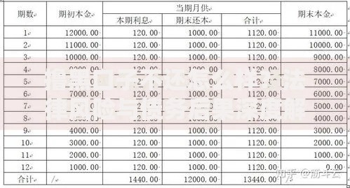 撸黑口子不还怎么样？法律风险与债务后果深度解析