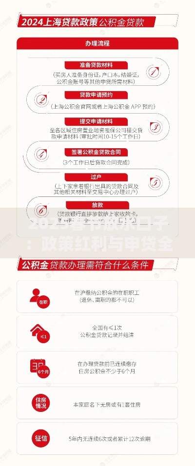 2025春节放水口子:政策红利与申贷全攻略解析 2025春节放水口子:政策红利与申贷全攻略解析