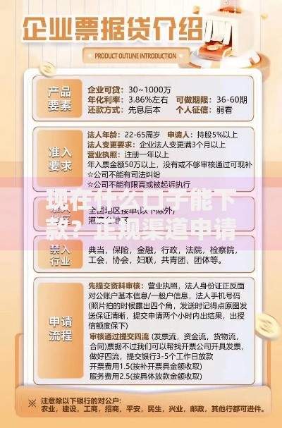 现在什么口子能下款？正规渠道申请条件全解析