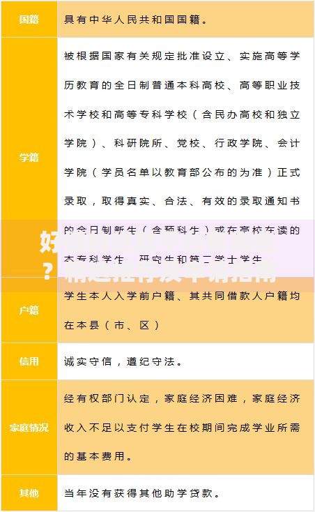 好借的贷款平台有哪些？精选推荐及申请指南