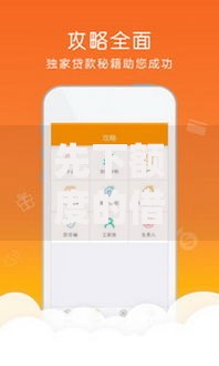 先下额度的借款口子如何提升申贷成功率