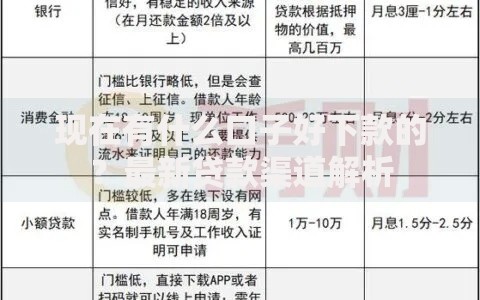 现在有什么口子好下款的？最新贷款渠道解析