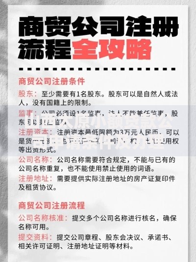 山西太原小额贷款公司申请条件及办理流程指南