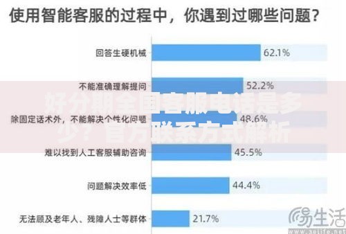 好分期全国客服电话是多少？官方联系方式解析