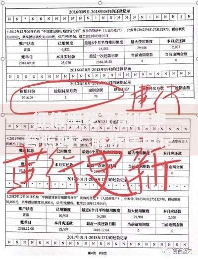 征信黑花了影响申驾照吗?解析信用记录与驾驶资格关联 征信黑花了影响申驾照吗?解析信用记录与驾驶资格关联