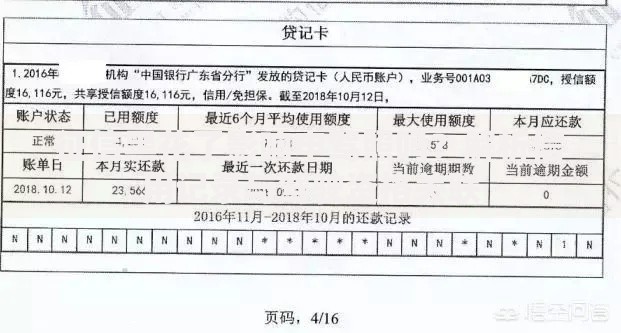征信黑花了影响申驾照吗?解析信用记录与驾驶资格关联 征信黑花了影响申驾照吗?解析信用记录与驾驶资格关联
