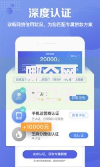 哪个网贷口子好借钱？如何选择最靠谱的借贷平台