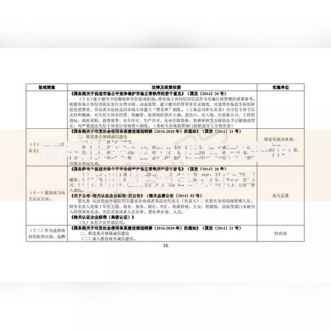 使用假资料办理贷款会面临哪些法律风险？