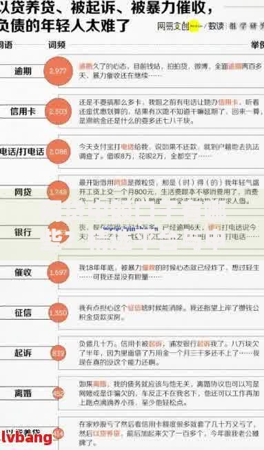 网贷中额口子有哪些？精选平台与申请攻略解析