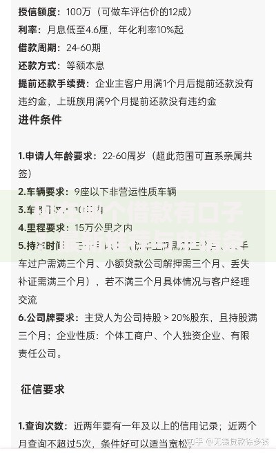 现在哪个借款有口子?最新推荐与申请条件解析 现在哪个借款有口子?最新推荐与申请条件解析