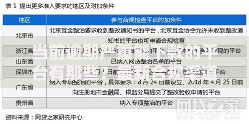 当前逾期严重能下款的平台有那些？最新合规渠道解析