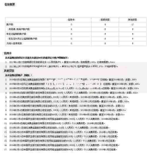 不需要查征信的正规贷款如何申请成功