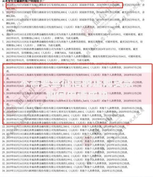 不需要查征信的正规贷款如何申请成功