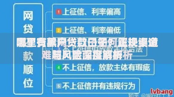 哪里有黑户贷款口子？正规渠道与风险深度解析