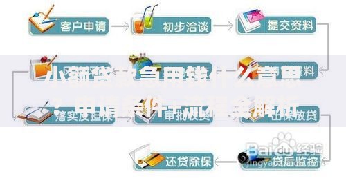 小额贷款急用钱什么意思？申请条件+流程全解析