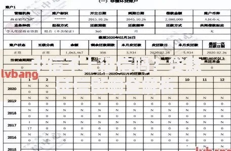 中信不上征信吗？贷款征信影响全解析