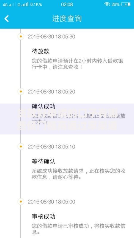 贷款好申请的口子有哪些低门槛高通过率渠道