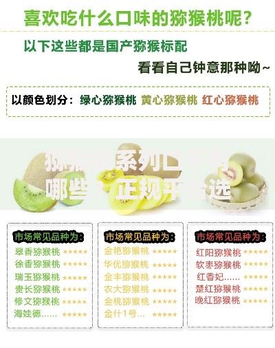 猕猴桃系列口子有哪些？正规平台选择攻略