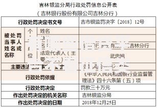 有哪些借贷平台不看征信类型特点与风险分析