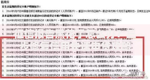 征信报告黑花了怎么办？三步修复信用快速申贷攻略