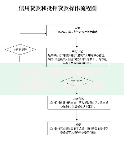 趣前行能否提供下款服务?解析流程、额度与审核条件 趣前行能否提供下款服务?解析流程、额度与审核条件