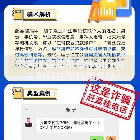 不看征信是不是诈骗行为？警惕贷款陷阱风险