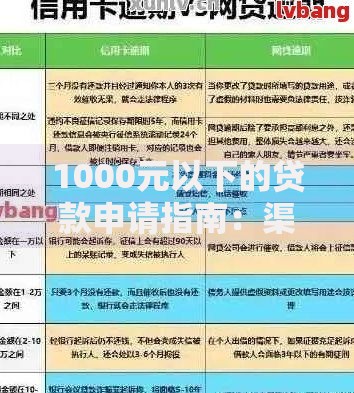 1000元以下的贷款申请指南：渠道、条件与注意事项