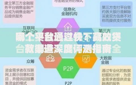 哪个平台通过快？高效贷款渠道深度评测指南