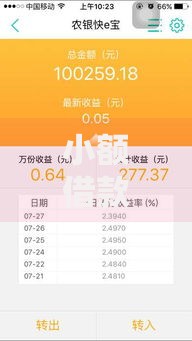 小额借款口子有哪些类型？如何选择最适合的渠道