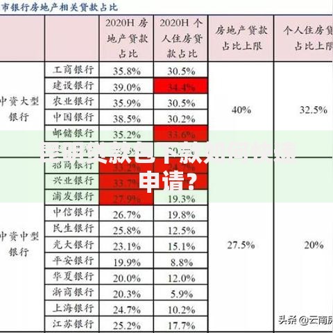 昆明贷款包下款如何快速申请？