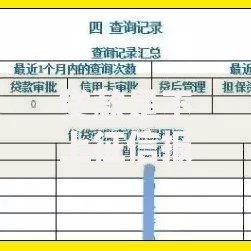 贷款是不上征信报告如何选择合适产品