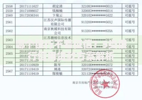 哪个银行不看征信?5类银行信用贷款方案解析 哪个银行不看征信?5类银行信用贷款方案解析