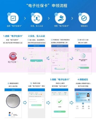 社保账号借款口子如何申请？正规渠道与注意事项解析
