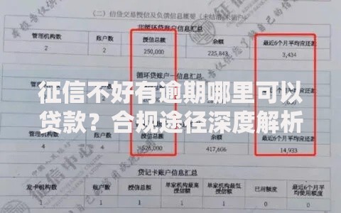 征信不好有逾期哪里可以贷款？合规途径深度解析
