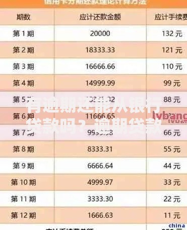 有逾期还能从银行贷款吗？逾期贷款申请全解析