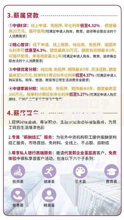 中国银行贷款新口子拓宽个人信贷服务范围如何申请？